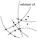 Wohnbund