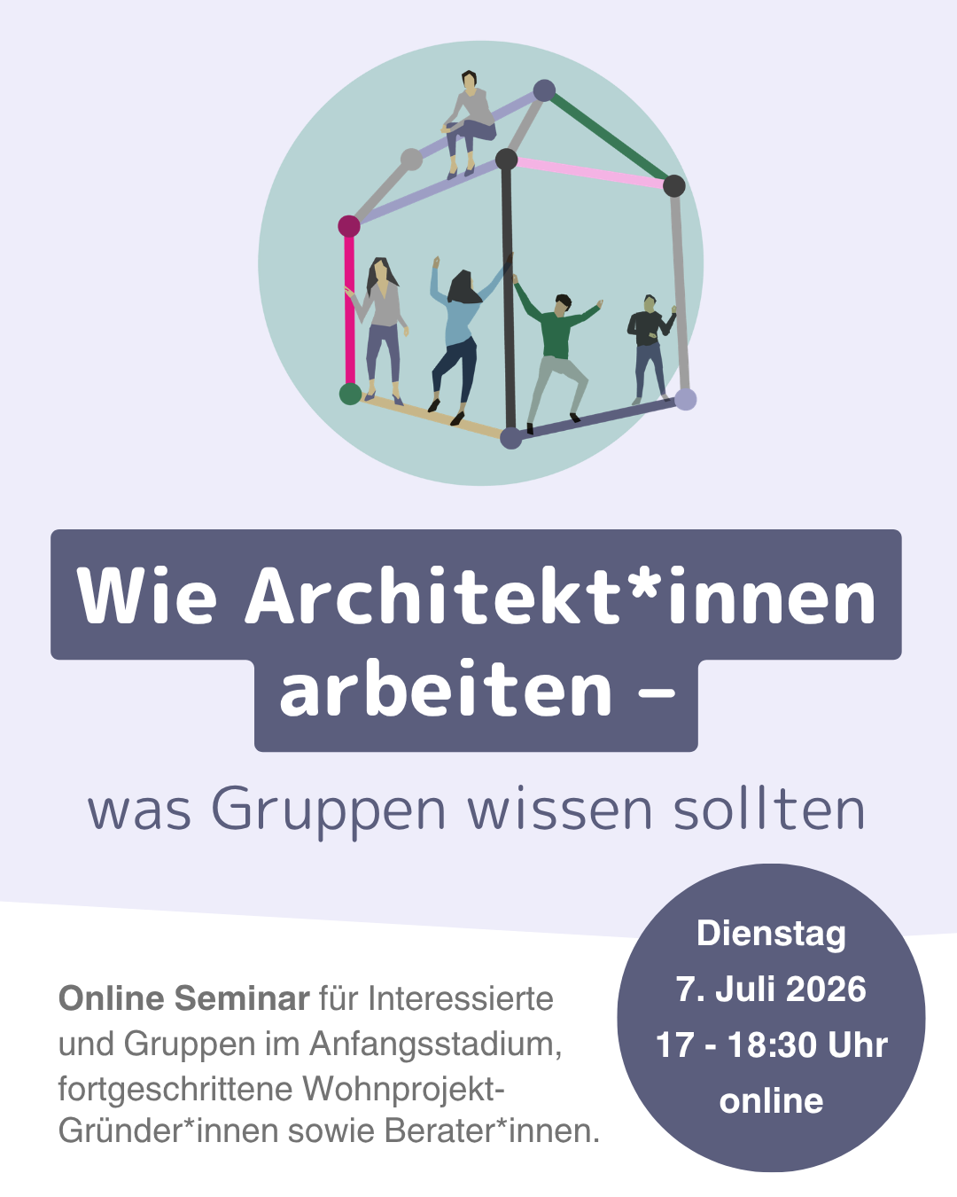 Wie Architekt:innen arbeiten?